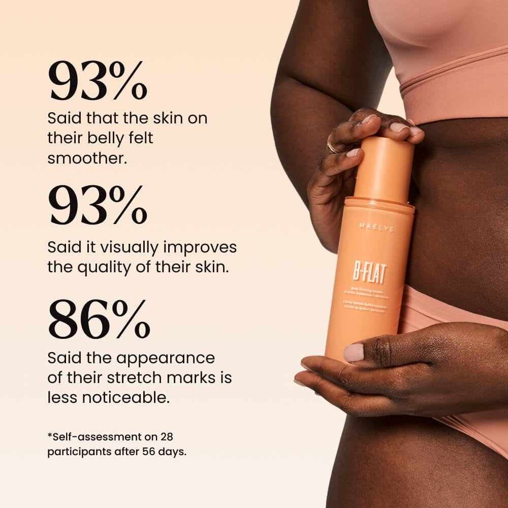 MAËLYS B-FLAT Belly Firming Cream for Women - Skin Tightening & Moisturizing Treatment with Shea Butter & Bentonite Clay - Smooths Look of Stretch Marks - Postpartum Body Care (3.4 Fl Oz)