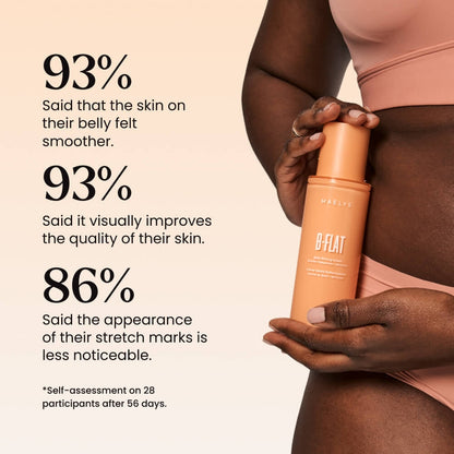 MAËLYS B-FLAT Belly Firming Cream for Women - Skin Tightening & Moisturizing Treatment with Shea Butter & Bentonite Clay - Smooths Look of Stretch Marks - Postpartum Body Care (3.4 Fl Oz)